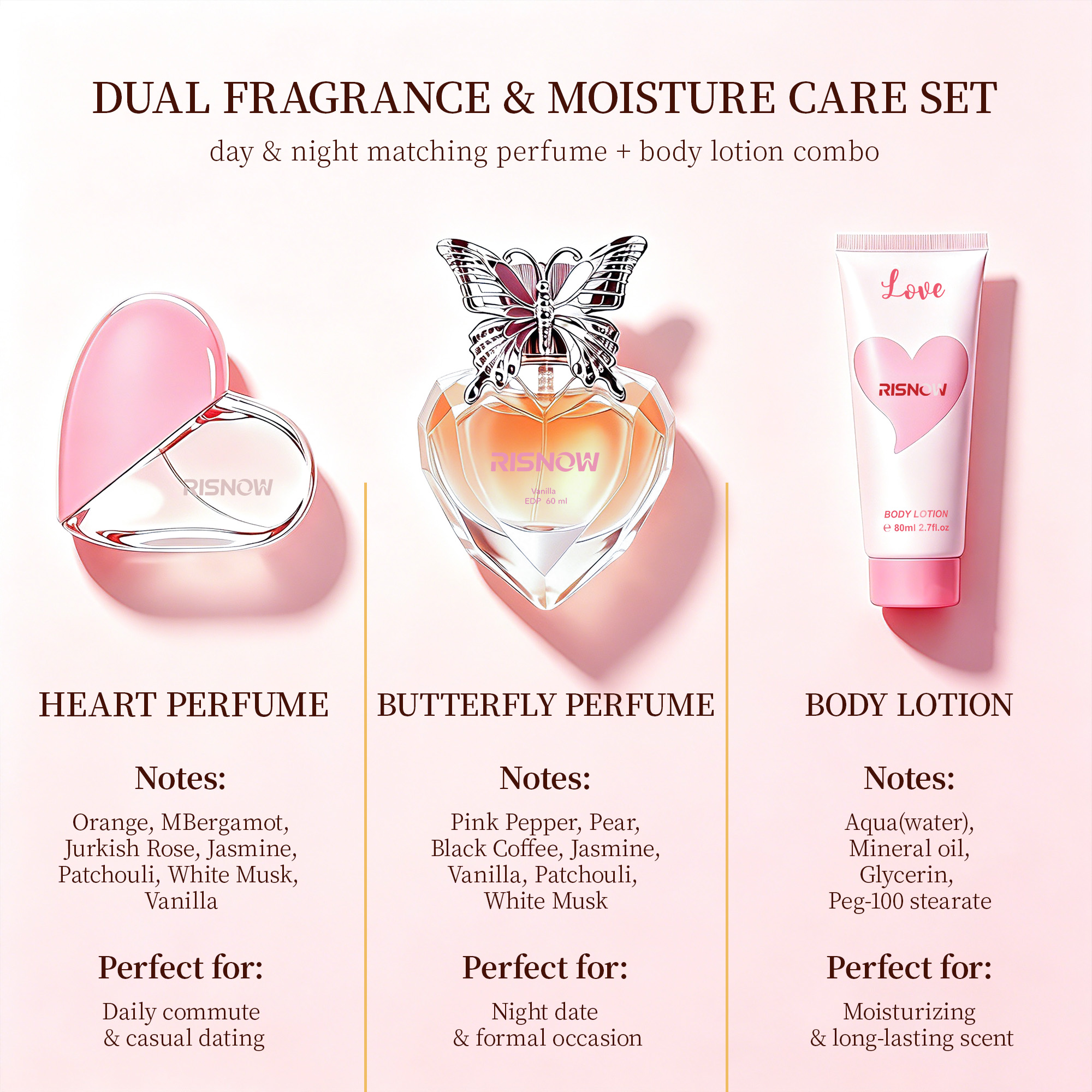 RISNOW Perfume Gift Set for Wo - Perfume Fragrance Body Lotion ulasan dan harga
